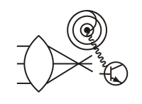 Optologo