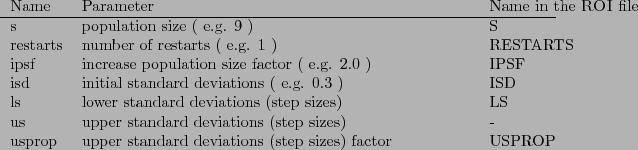\begin{table}
\begin{tabularx}{\textwidth}{lp{0.7\textwidth}l}
Name & Parameter ...
... standard deviations (step sizes) factor & USPROP \\
\end{tabularx}\end{table}