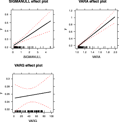 \includegraphics{java0Effect.eps}